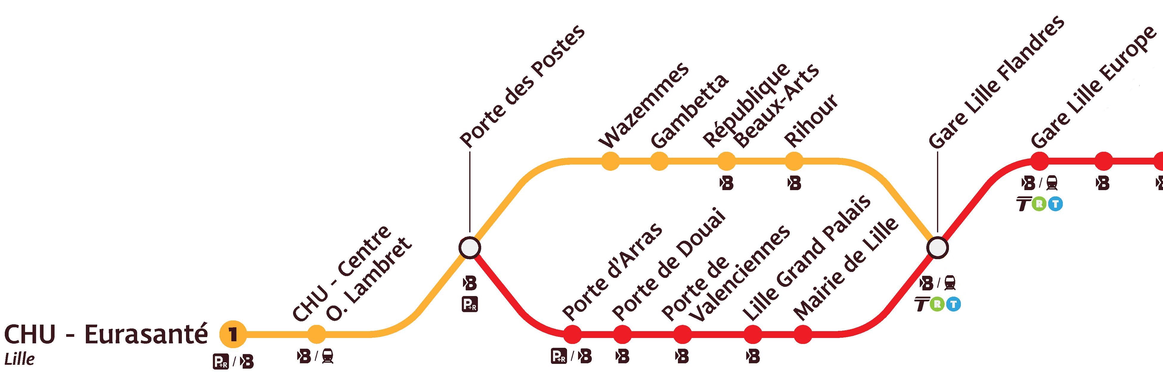 PLAN DE LIGNE carteMETRO WEB26.10.17